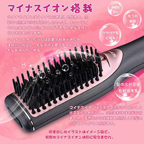 ブラシアイロンの人気おすすめランキング選 ショートやくせ毛 初心者の方にも セレクト Gooランキング