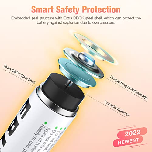 Image of Rechargeable AAA Batteries with Charger, EBL 8 Pack of Triple A Batteries NiMH Rechargeable Battery 800mAh with Smart 8 Bay Battery Charger AA AAA