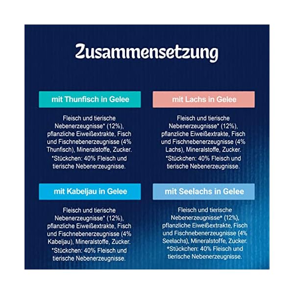 Felix So gut wie es aussieht Katzenfutter nass in Gelee, Fisch Sorten-Mix, 120er Pack (120 x 85g) – Bild 9