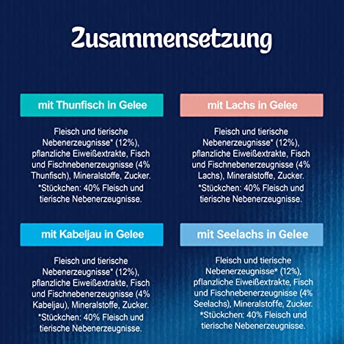 Felix So gut wie es aussieht Katzenfutter nass in Gelee, Fisch Sorten-Mix, 120er Pack (120 x 85g)