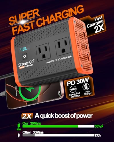 400W Power Inverters for Vehicle Dual AC Car Plug Adapter Outlet - image 6