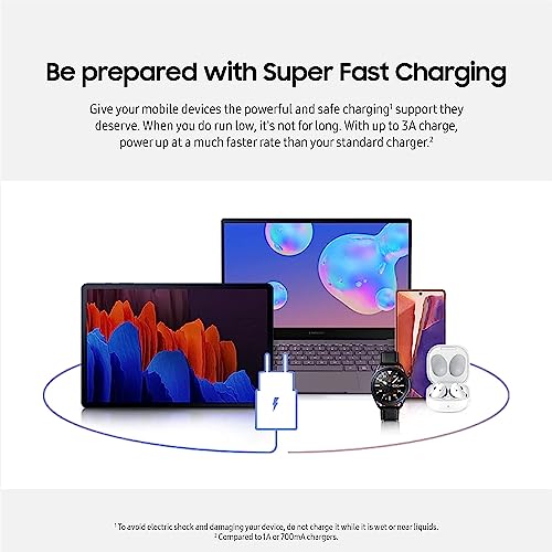 Image of 25W Type C Charger for Samsung A35 /M35 /A55 /M55 /F05 /M15, F15 /A15 /A14 /M14 /F14 /A34 /M34 /F34 /S24 Ultra, S23 /S23 fe /S21 fe 5G /Z fold /flip /6 /5 /4 /3, Galaxy Tab Super Fast Wall USB C to C Charge Adapter, White