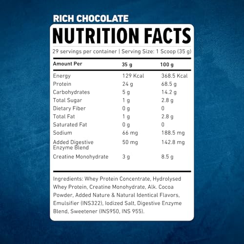 Image of Explosive Whey Nitro Series Whey Protein - Trusted by M.S. Dhoni | 24g Protein & 3g German Sourced Creatine for Strength, Endurance, & Lean Muscle - 29 Servings - 1Kg, RICH CHOCOLATE