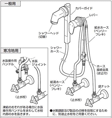 Amazon | SANEI(サンエイ) シングルスプレー混合栓 壁出し式 節水水栓 