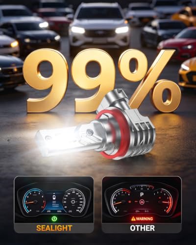 Image of SEALIGHT H11 LED Fog Light Bulb, 40000 Lumens 6500K Cool White Light, Super Bright for Safer Driving in Fog Rain Snow H16 H8 LED Fog Lights, Plug and Play, Easy Installation