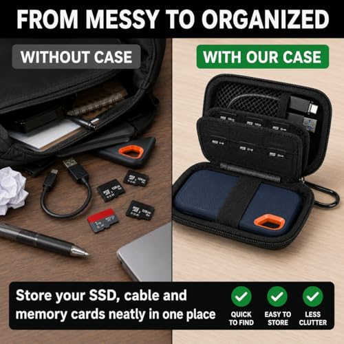 Portable SSD Storage Case
