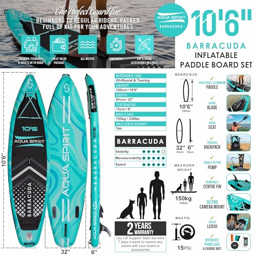 Aqua Spirit Barracuda SUP 2024 Kit Review