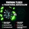 Patrocinado Patrocinado Estás viendo este anuncio según la relevancia del producto a tu búsqueda. Deja comentarios sobre el anuncio Smith & Wesson Serie 357 Tritium H3 reloj táctico militar suizo, impermeable 20ATM, reloj de buceo para hombre con visualización analógica, reloj de campo de 45mm con correa de caucho, piezas suizas, movimiento tailandés 8
