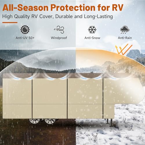 Umbrauto 5th Wheel RV Cover 40'-44'