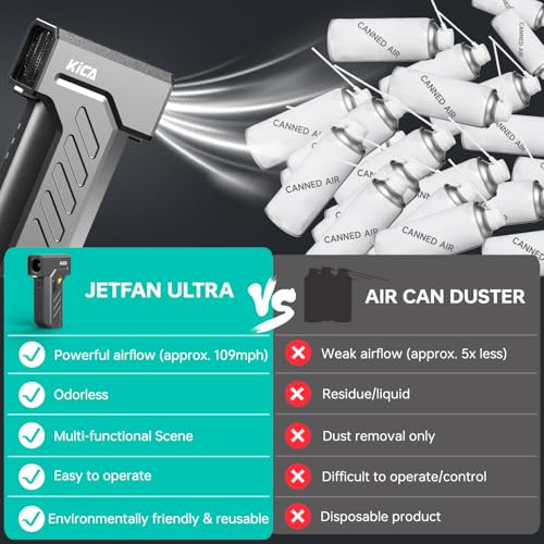 Image of KiCA JetFan Ultra Electric Air Duster, 130000 RPM Cordless Blowers for PC | 130K RPM Brushless Motor, Stepless Speed Control, Dual LED Lights, 0.72lb Aluminum Jet Fan Blower for Computer, Car, Keyboard