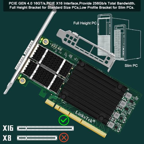 CX516A Tarjeta de red Ethernet inteligente RDMA con 2 puertos QSFP28 de 100Gb/s, Controlador Mellanox ConnectX-5 EX MT28808A0, PCIe Gen 4.0 x16 miniatura 7