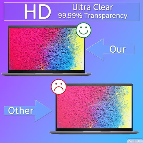 Image of Saco Fiber Glossy Laptop Screen Guard Compatible for HP OMEN 16-B 16-C 16-N Series 16.1 inch Gaming Laptop