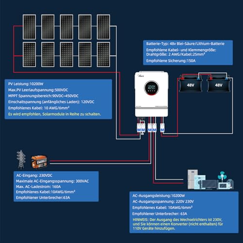 Hybrid Wechselrichter Anern 10200W für Solar DC mit 48V und 220V/230V