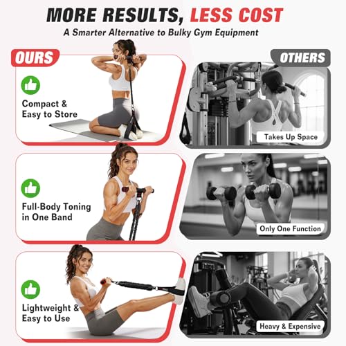 Image of WOQQW Multifunction Pedal Resistance Band with Handle, Upgraded 3 Tube Adjustable Foot Resistance Bands for Core, Arm, Legs, Body Puller Trainer - Sit Up Exercise Equipment for Women Men