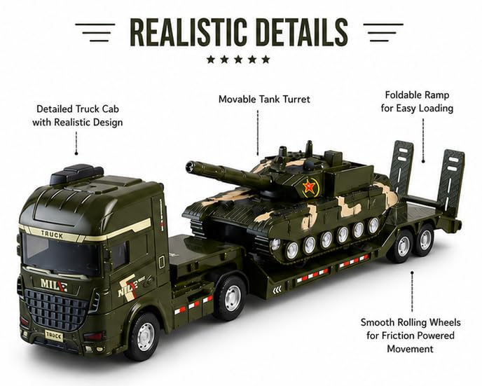 Image of Military Transport Truck with Tank Toy for Kids | Army Carrier Trucks with Movable Tank & Loading Ramp | Friction Powered Pretend Play Toy Vehicle for 3+ Years Boys & Girls