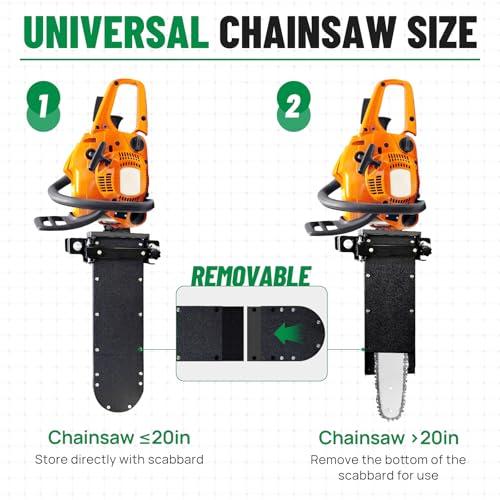 LookFox Heavy-Duty Chainsaw Holder