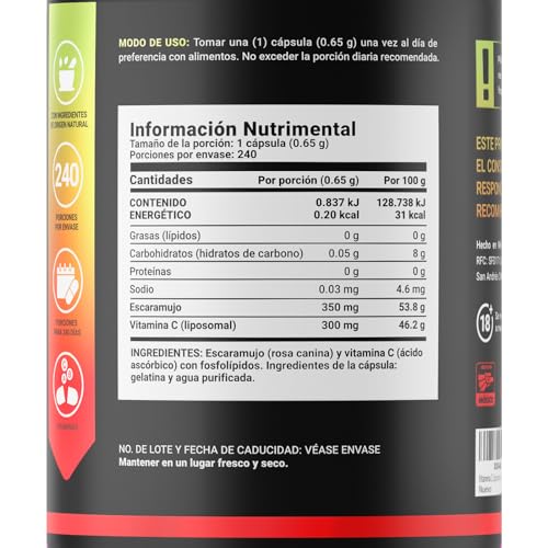 Vitamínicos, Imagen adicional