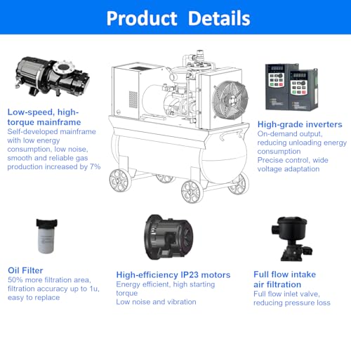 10HP Variable Speed Screw Compressor