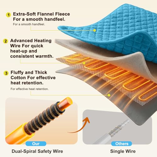 Image of 32 inchx24 inch Extra Large Heating Pad for Back Pain /Period Cramps /Neck /Shoulder | XXL Large Electric Heating Pads, Timer and Auto Shut Off, Moist Heat Pad, Machine Washable, 6 Heat Settings, Surprise Gifts