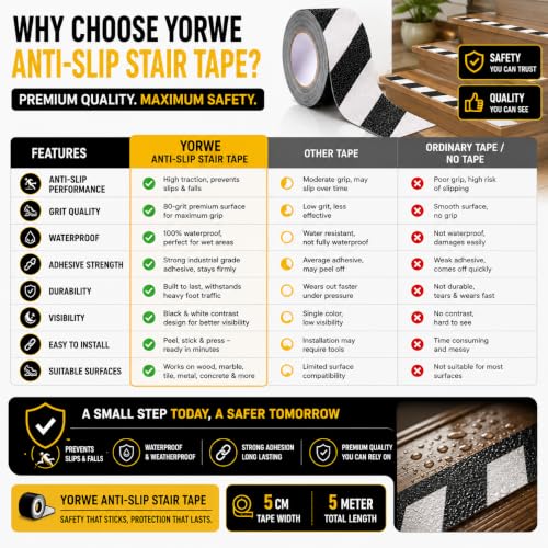 Image of YORWE Anti Slip Stair Tape with Glow in the Dark Strip - Heavy Duty Waterproof Non Slip Traction Tape for Stairs, Steps, Outdoor & Indoor Safety (Black and White, 5 Meter)