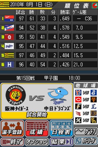 Amazon | こだわり采配シミュレーション お茶の間プロ野球DS 2010年度 
