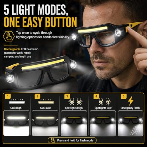 JORMIX LED Rechargeable Headlight Safety Glasses with COB Floodlight & Spotlight LED Light, 5 Modes USB C Light Up Glasses Lighted Eyewear for Running Camping Fishing Cycling Hiking - image 3