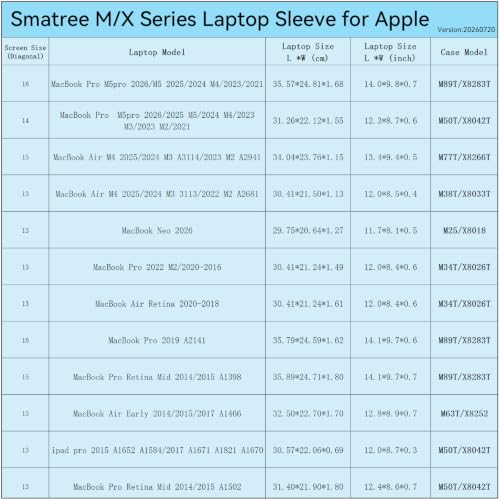 Image of Smatree Hard EVA Protective Sleeve Case Compatible for 11.6 inch ASUS BR1100F Laptop Notebook Bag (M25)