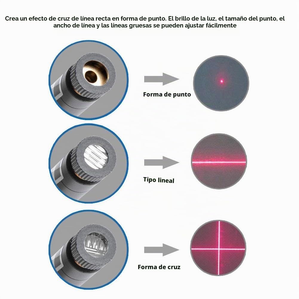 2026 Nueva guía láser para máquinas de coser - Proyección ajustable de punto/línea recta/cruz para acolchado con luz, herramienta de alineación de precisión con posicionamiento de 360° para bordado y