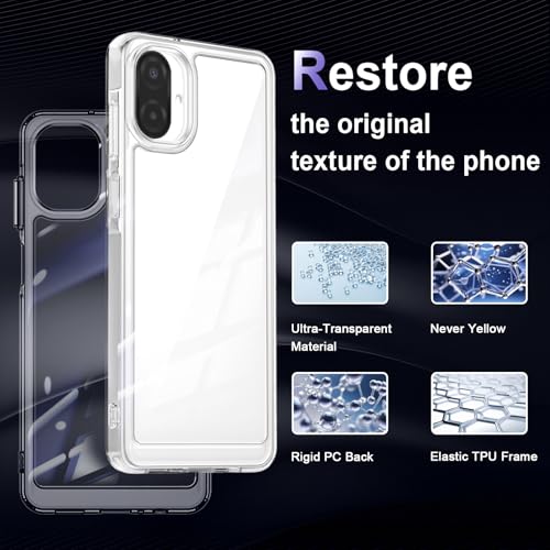 Image of Case for Samsung Galaxy A07 4G, Military Grade Drop Protection Phone Case, Yellowing Resistant, Anti-Scratch Hard PC Back, Shockproof Hard Ultra-Thin Protective Cover, Clear