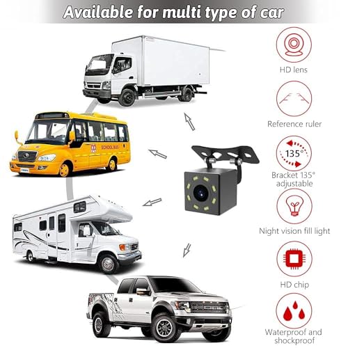 Rückfahrkamera, Auto-mobil Rückfahrkamera mit Ultra HD 8LED Nachtsicht, 170 ° Blickwinkel, wasserdicht, 12V Universal für PKW/LKW/SUV/RV/Pickup/Vans Kennzeichenhalterung