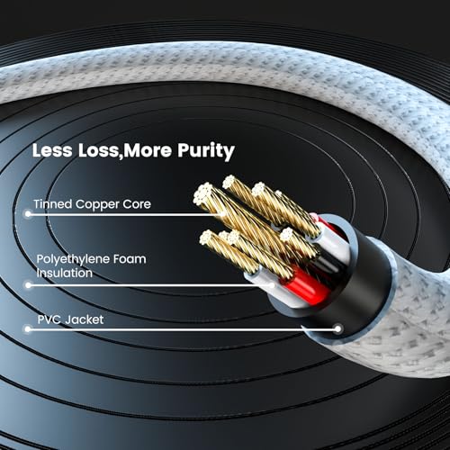 Image of MOSWAG 3.5mm to RCA Cable Headphone to RCA Cable AUX to RCA Audio Cable