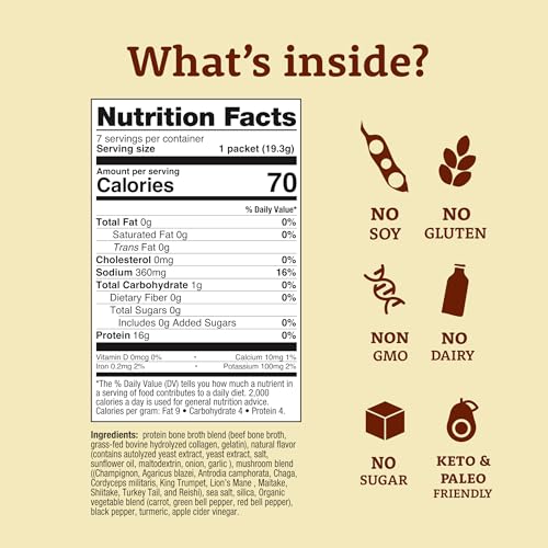 Image of Dr. Kellyann Homestyle Mushroom Bone Broth Packets (7 Servings) - 16g Protein, Grass-Fed Hydrolyzed Collagen, Keto & Paleo-Friendly