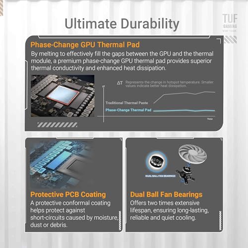 Image of ASUS TUF GeForce RTX 5070 Ti 16GB GDDR7 BTF White OC Edition Graphics Card, NVIDIA, Desktop (PCIe 5.0, HDMI /DP 2.1, 3.125-Slot, Military-Grade Components, with a Detachable GC-HPWR Adapter)