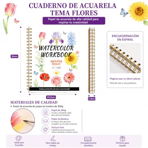Listado de Papel para acuarela que puedes comprar esta semana. 12 Imagen adicional