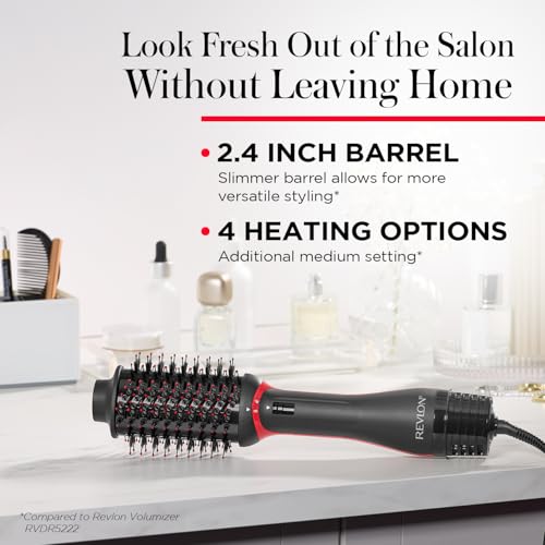 REVLON One Step Volumizer PLUS Hair Dryer and Styler RVDR5298N1 の商品画像 7