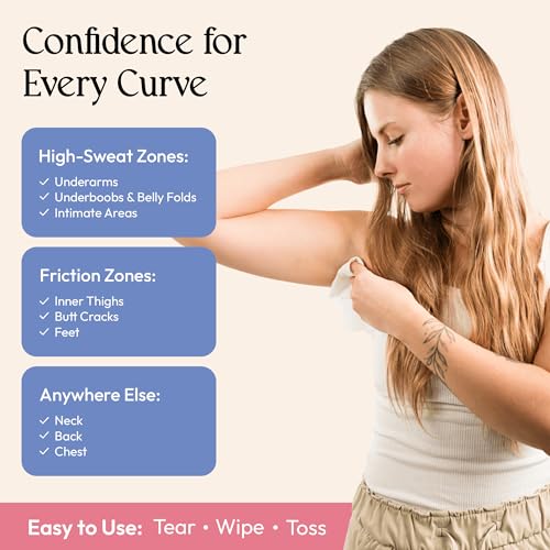 Image of FOMIN Acidified Mini Deodorant Travel Wipes - 72 Count Variety Pack | pH Balanced, Biodegradable Mini Deodorant Wipes - Plastic-Free Underarm & Body Wipes for Women & Men - Fits Any Bag