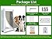 Dog Door Doggy Door Easy Install - Wood & PVC Doors & Walls，Doggie Free Movement & Strong Magnetic Auto-Close & Sliding Lock,Telescoping Frame,8 1/8