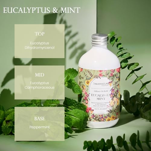 Difusor Aromático Eucalyptus Spearmint 7.04oz + Recarga 16.9oz miniatura 7