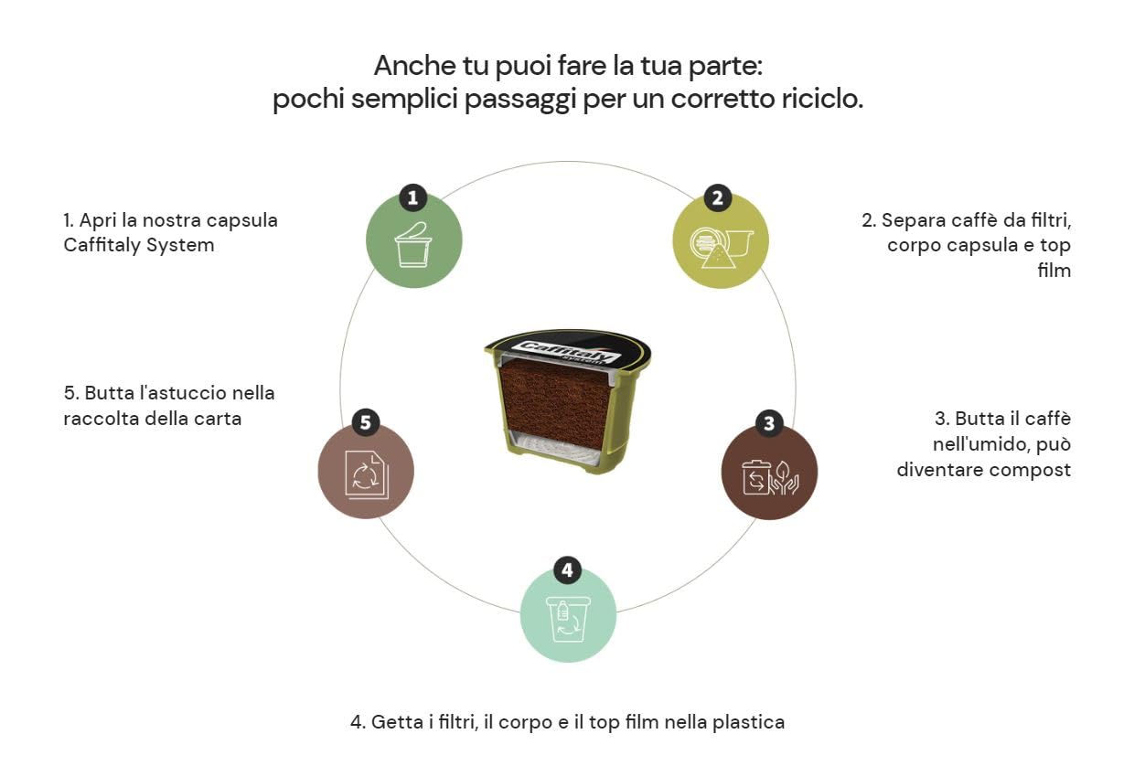 100 Capsule Caffè Decaffeinato Dek Deca Caffitaly System Originali R-Smart - L' Emporio del Caffè