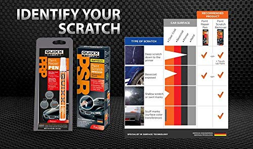 QUIXX 00070-US Paint Scratch Remover Kit, Removes Scratches, Minor Scrapes, and Traces of Unwanted Paint Transfer, Quickly, and Effectively , white (8-Count)