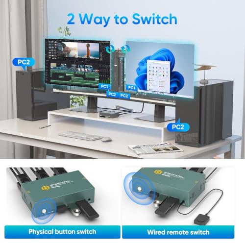 Image of 8K DisplayPort KVM Switch 2 Monitors 2 Computers Dual Monitor KVM Switcher