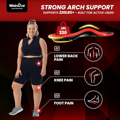 Image of High Arch Support Insoles Men Women Heavy Duty Support Insole Anti-Fatigue Orthotic Inserts for Plantar Fasciitis Flat Feet Pain Relief Standing All Day (S-W: 7-8-255MM)