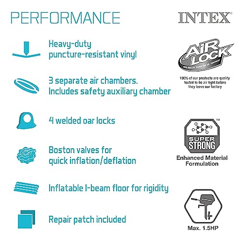 Intex Challenger Opblaasbare bootset met roeispanen + inflator - Afbeelding 5