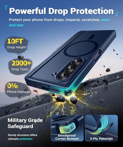 Image of BERFY for Z Fold 6 Case with Screen Protector, [Compatible with MagSafe] Built-in Kickstand & S Pen Slot & Hinge Protection, Full Body Shockproof Phone Case for Samsung Galaxy Z Fold 6, Blue