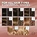 L’Oreal Paris Excellence Universal Nudes Permanent Hair Color, Ammonia Free Hair Dye for Gray Hair Coverage, 7N Natural Dark Blonde, 1 Hair Dye Kit