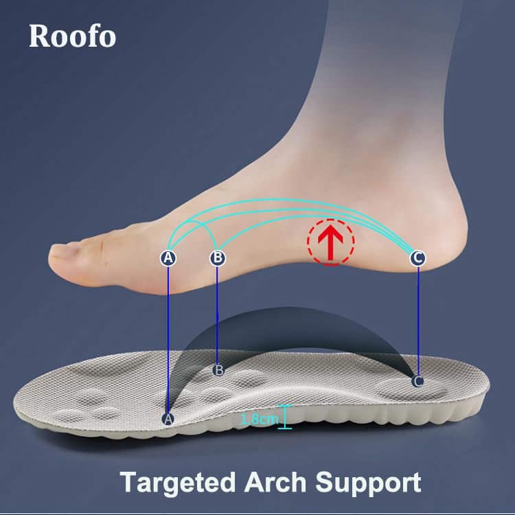 Image of Insoles for Men and Women Cloud Like Sole Inserts with Arch Support Memory Foam (US-7.5-11.5-Orange)