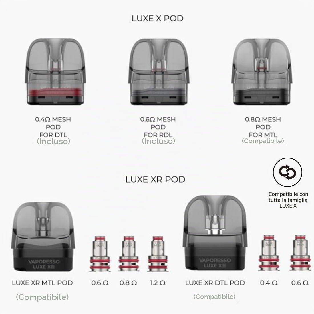 Kit Vaporesso LUXE X PRO | Vape da 40 W Batteria integrata da 1500 mAh 5 ml Adatta per tutti i Pod Luxe X/XR e Bobina GTX da MTL a RDL E Attivazione automatica e pulsante No Nicotine No Liquid