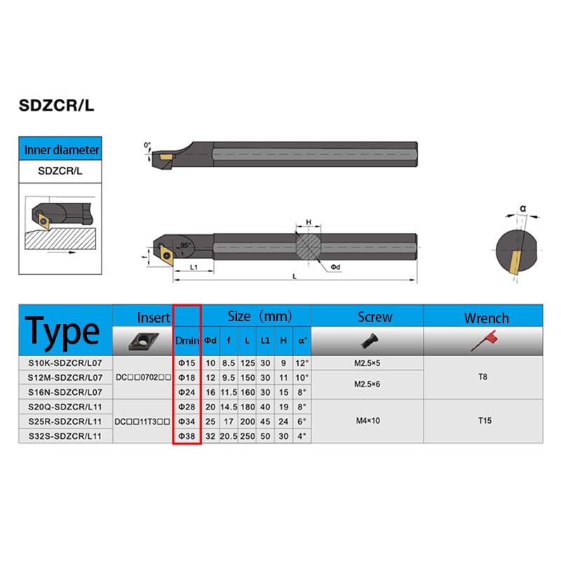 1pc S10K-SDZCR07 S12M-SDZCR07 S16Q-SDZCR07 Internal Turning Tool Holder 10pcs Carbide Inserts DCMT SDZCR/L CNC Lathe Cutting Tools(S10K-SDZCR07,No Insert)