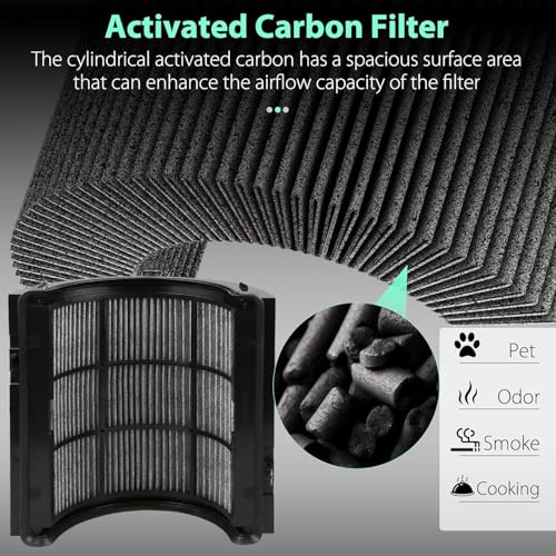 TROO® Air Purifier Filter Compatible with Dsyon Air Purifier - Image 7