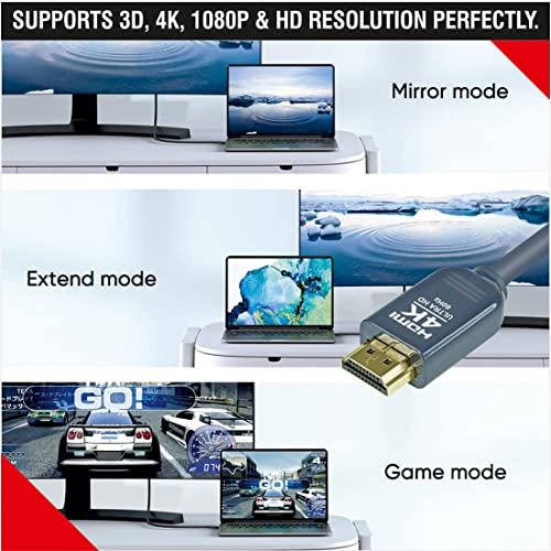 Image of MX HDMI Cable 1.5 Meter High Speed HDMI 2.0 Male to Male, 4K Ultra HD 2160p 60Hz, 3D & ARC Support, 19 Pin Gold Plated Connectors for TV Laptop PC Monitor Projector (Black)